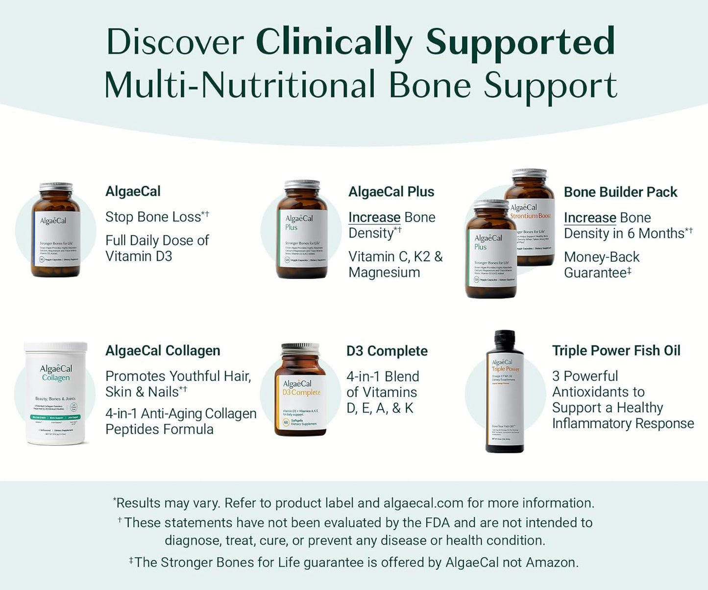 AlgaeCal Collagen – 4 Clinically Supported Peptides for Bone, Joint & Skin Health (30 Servings)