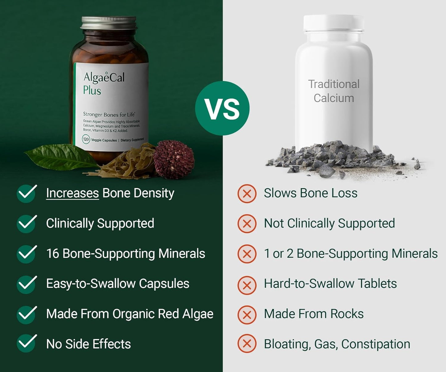 AlgaeCal Plus – Organic Red Algae Calcium with Vitamin D3, K2 MK7, Magnesium & Trace Minerals (120 Veggie Caps)